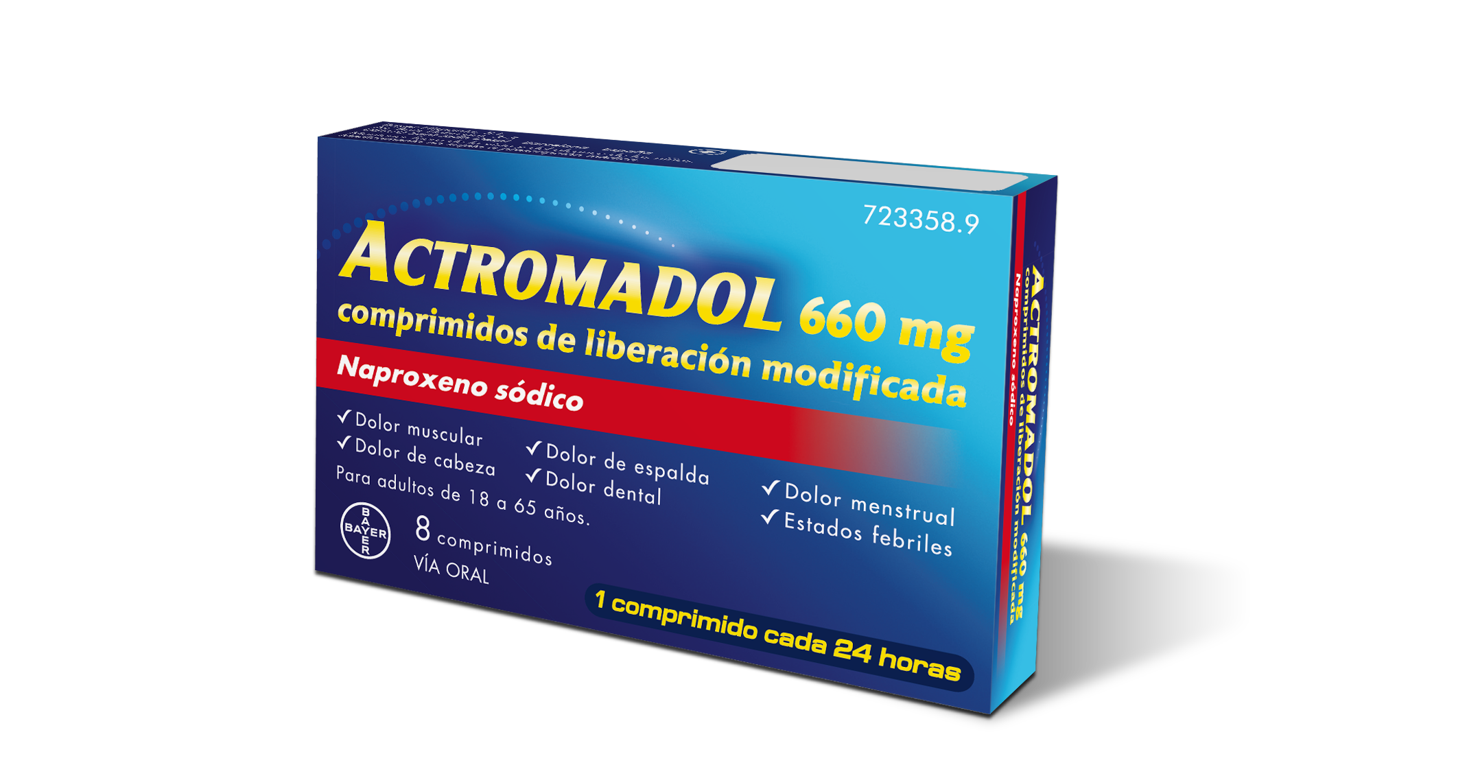 sucesor Paisaje Infidelidad Actromadol® medicamento eficaz para el dolor muscular | Actro