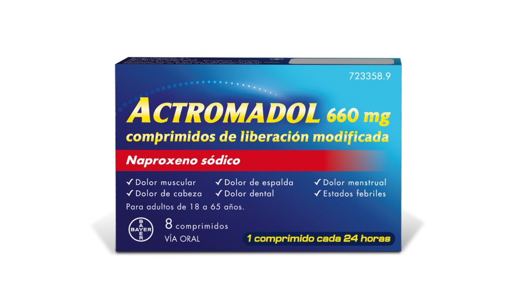 Actormadol 660mg