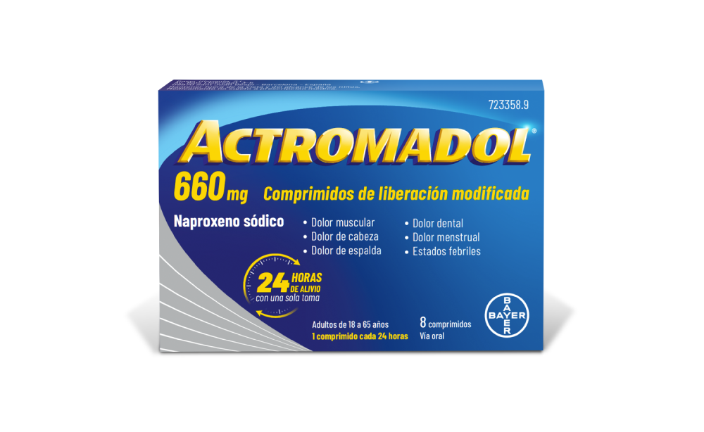 Actormadol 660mg
