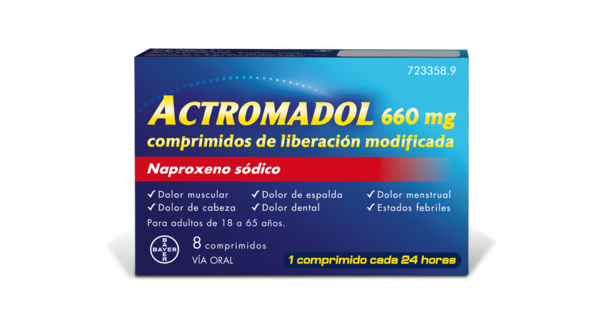 Descontracturante clearance muscular medicamento